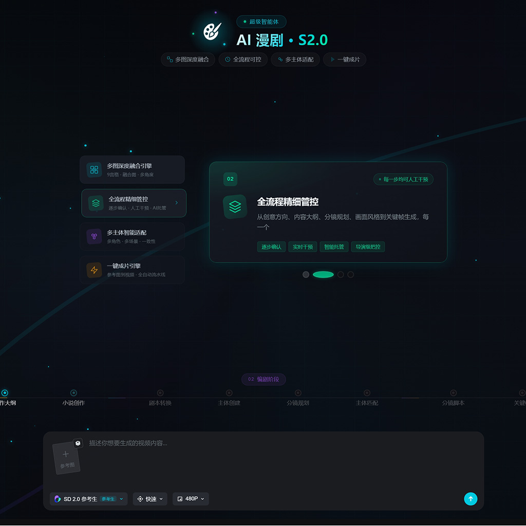 AIGC 经典多帧漫剧案例